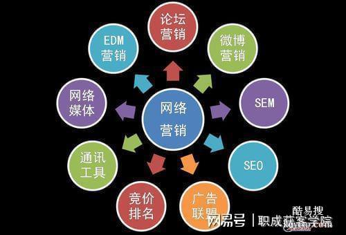 博尔塔拉发帖|昌吉帖子发布|网络运营营销公司