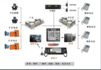 山西数字程控调度机，山西煤矿调度机，山西矿井电话调度机