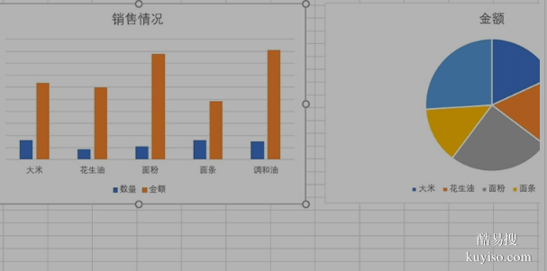 合肥办公软件培训经开区办公自动化电脑基础培训