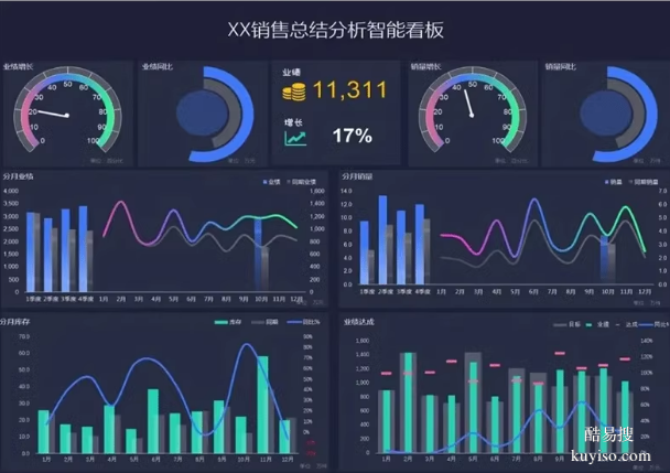 合肥電腦零基礎(chǔ)哪里好 經(jīng)開區(qū)辦公軟件培訓(xùn)