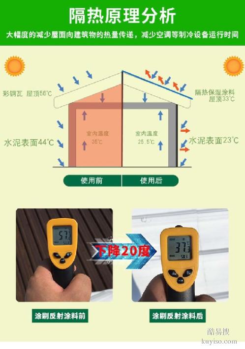 河南生产铝基反光隔热涂料标准