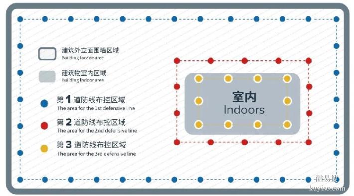 青岛胶州市杀虫公司虫鼠害布局图