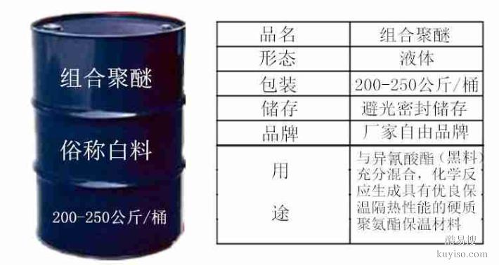 四川黑料聚氨酯发泡剂阻燃黑白料异氰酸酯组合料直销