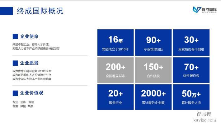 專業(yè)勞務派遣找終成國際｜高效用工解決方案