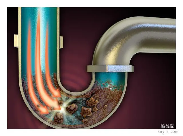 茶店子營門口銀沙金牛區(qū)附近疏通家用店鋪下水管道電話