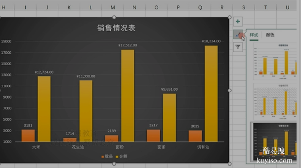 合肥辦公自動化培訓(xùn)經(jīng)開區(qū)EXCEL培訓(xùn)大學(xué)城辦公軟件計算機培訓(xùn)