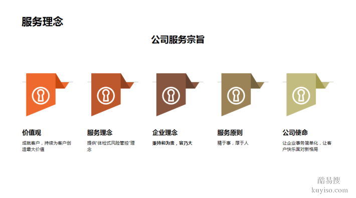 衡水衡水灃云社負(fù)責(zé)企業(yè)財稅審計、內(nèi)部審計、企業(yè)審計