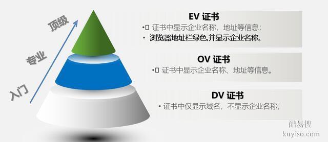 电信机房分类深度学习用服务器托管