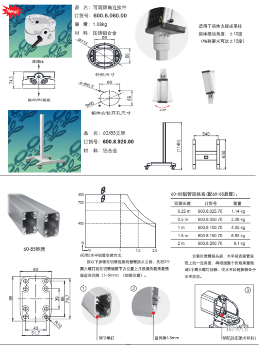 四川銷售60/85機(jī)床懸臂組件系列費(fèi)用