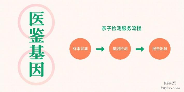 白銀5家親子鑒定中心列表（附2025年鑒定中心地址一覽）