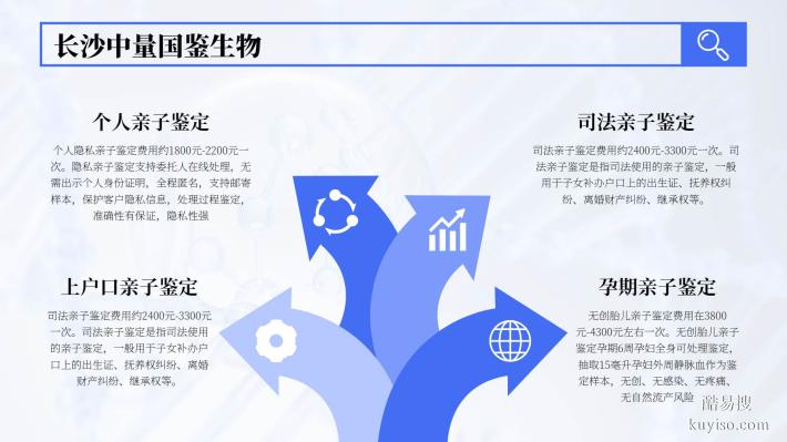 長(zhǎng)沙天心區(qū)上戶(hù)口親子鑒定機(jī)構(gòu)中心地址一覽（附2025年地址名單）