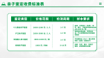 七臺(tái)河地區(qū)司法親子鑒定收費(fèi)明細(xì)一覽表（2025年收費(fèi)標(biāo)準(zhǔn)）