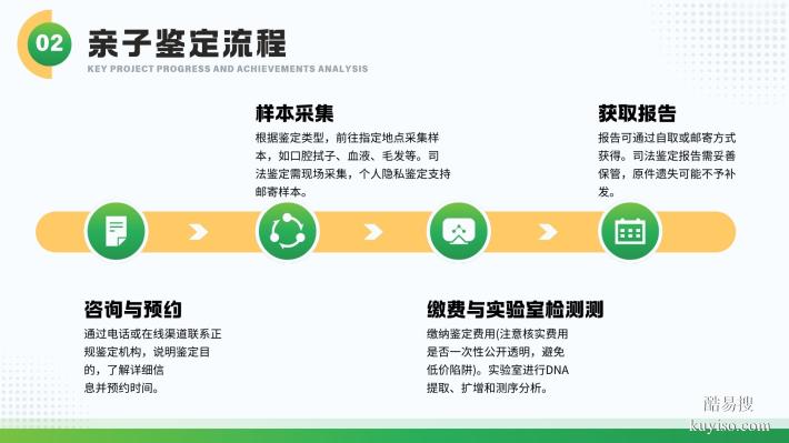 真實(shí)！泉州無創(chuàng)胎兒親子鑒定機(jī)構(gòu)名單匯總(附2025地址)