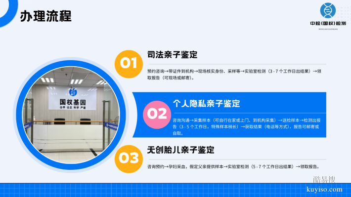 福州最全司法親子鑒定匯總15家中心大全(附2025年鑒定指南)