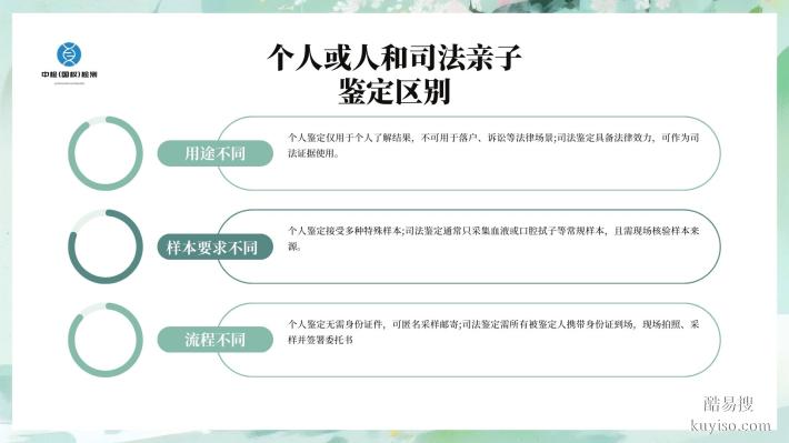 福州靠譜14家親子鑒定中心地址信息一覽（附2025年最新推薦）