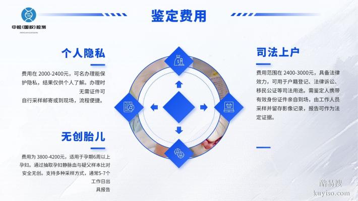 福州權(quán)威7家親子鑒定中心名單匯總(附2025最新費(fèi)用明細(xì))