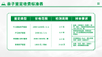 玉溪地區(qū)司法親子鑒定收費(fèi)明細(xì)一覽表（2025年收費(fèi)標(biāo)準(zhǔn)）