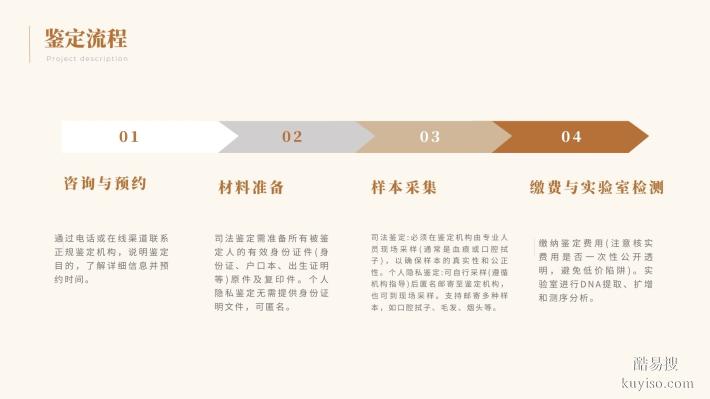 場景科普：廈門同安10家正規(guī)親子鑒定機(jī)構(gòu)一覽（2025年名錄）