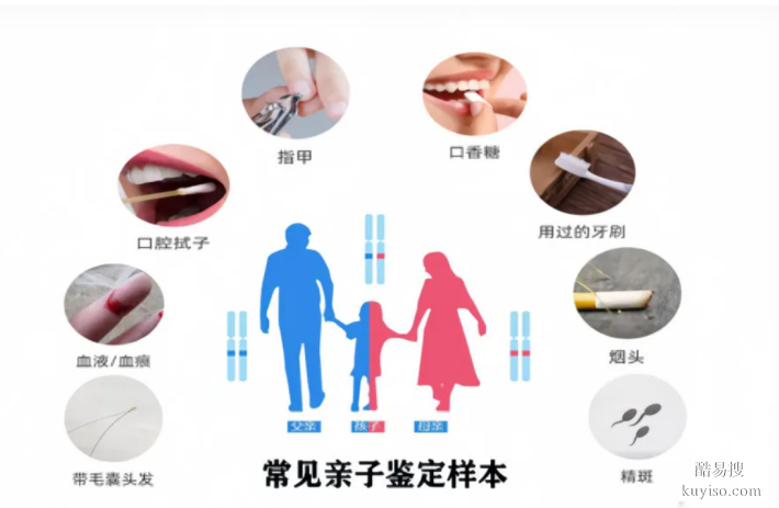 北京豐臺區(qū)正規(guī)親子鑒定機構中心列表附2025年鑒定匯總