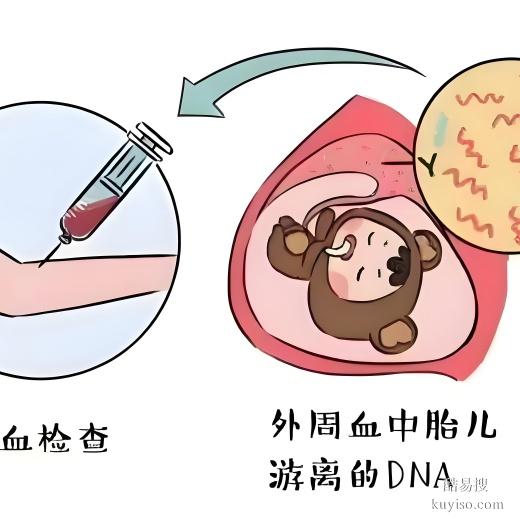 丹東產(chǎn)前親子鑒定結(jié)果跟生之后結(jié)果一樣嗎-2025價格表