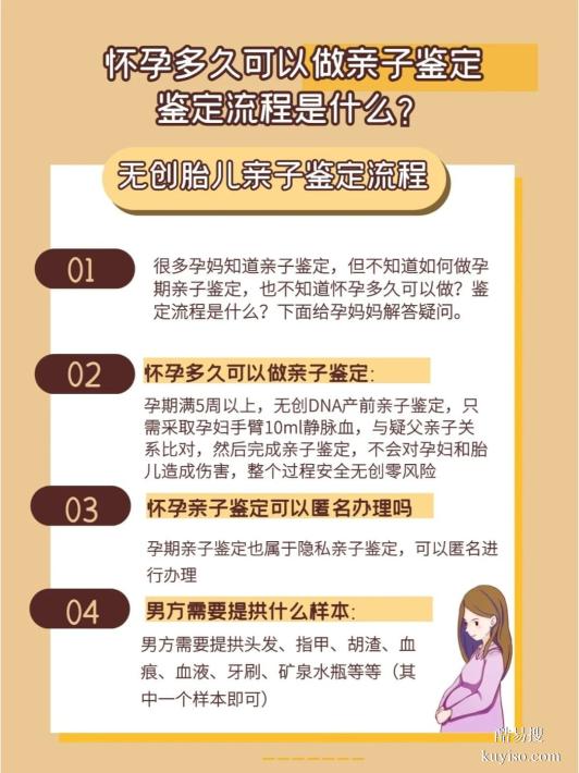 邯鄲DNA親子鑒定費用標準——正規(guī)鑒定中心解析-辦理流程