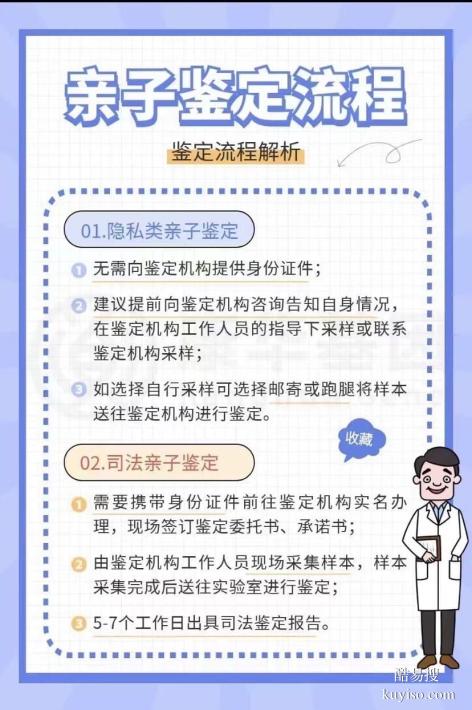 邯鄲親子鑒定科普：97.99%到底是不是親生？正規(guī)解答在此！