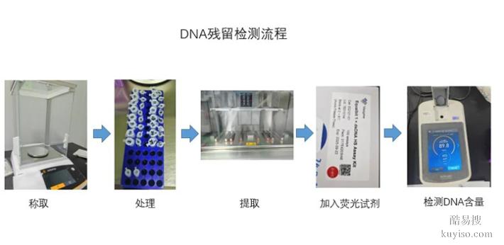 沈陽懷孕期親子鑒定費(fèi)用標(biāo)準(zhǔn)2026公示通知（快速·精準(zhǔn)·保密）