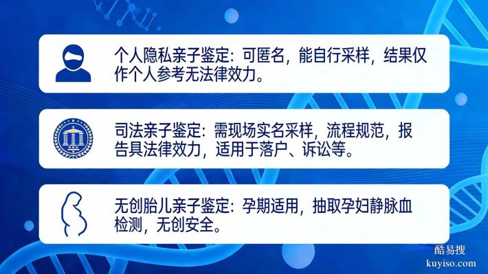深圳市親子鑒定去哪里去做匯總12家優(yōu)質(zhì)中心地址附鑒定費(fèi)用