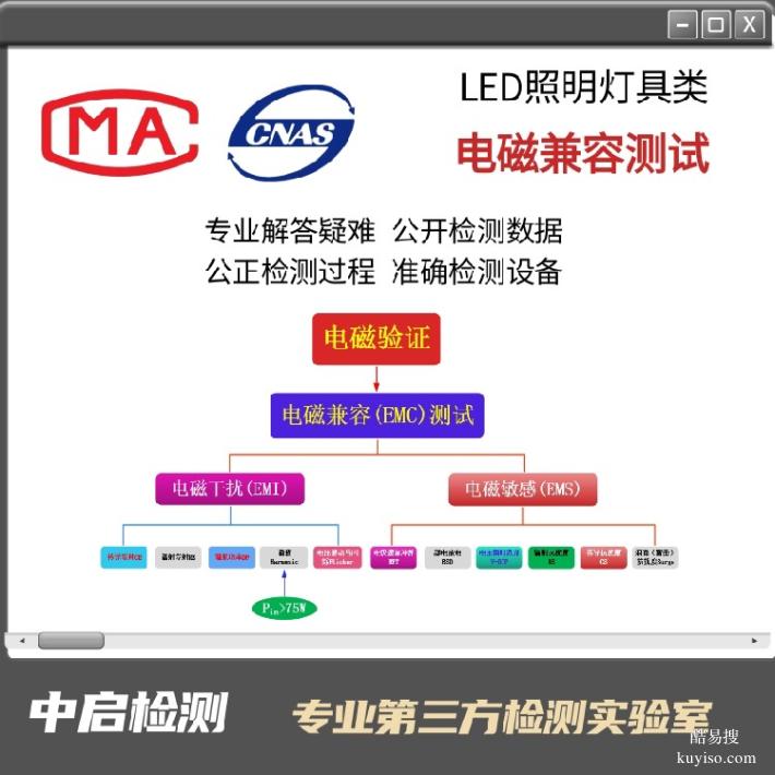 控制器測(cè)試GB25119型式試驗(yàn)報(bào)告