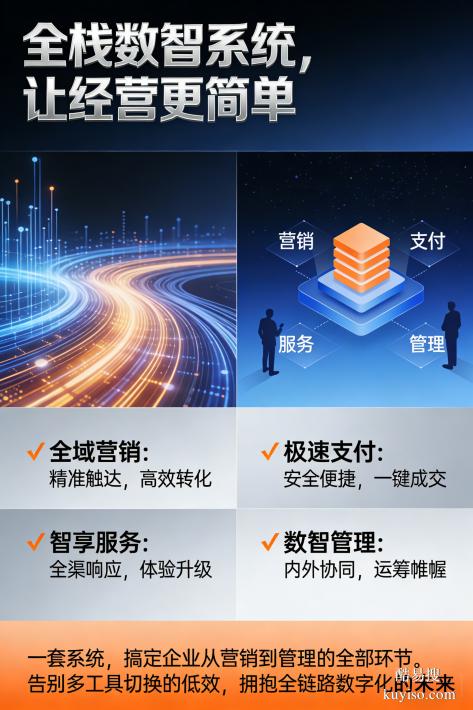 智能獲客+智能調(diào)度+智能運(yùn)營(yíng)+智能營(yíng)銷(xiāo)”一體化APP小程序平臺(tái)開(kāi)發(fā)