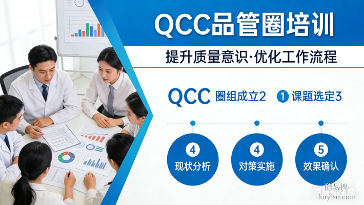 QCC品質(zhì)圈管理咨詢培訓(xùn)
