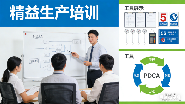 精益生產(chǎn)（Lean Production）培訓(xùn)