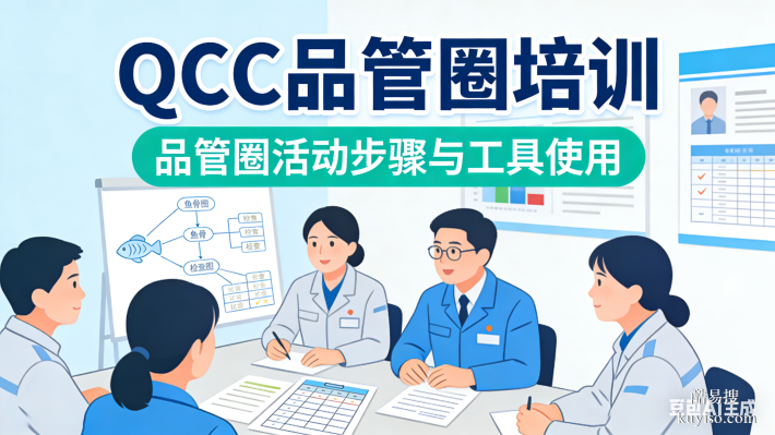 QCC品質(zhì)圈管理咨詢培訓(xùn)