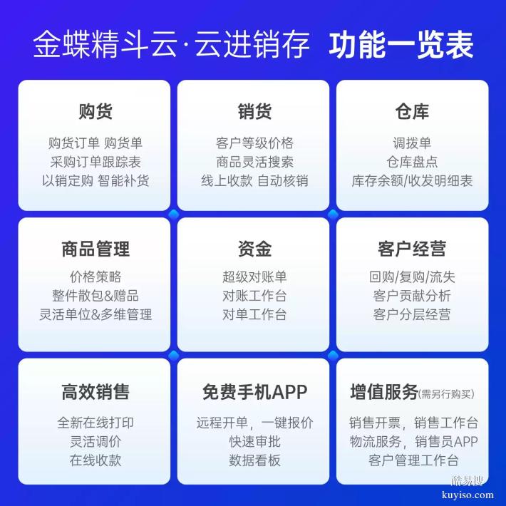 金蝶精斗云V3 進(jìn)銷存系統(tǒng) 軟件業(yè)財(cái)一體化客戶管理軟件
