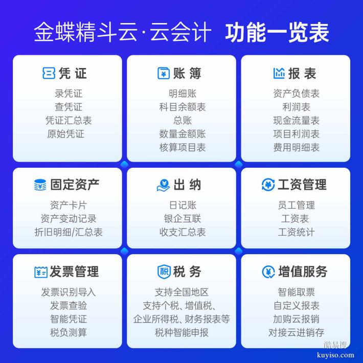 深圳金蝶軟件kingdee精斗云云會計財務(wù)代賬軟件財務(wù)做賬出納軟件