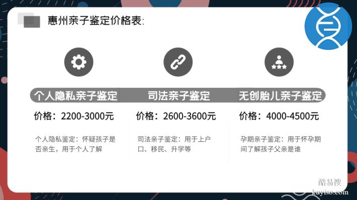 博羅親子鑒定中心機(jī)構(gòu)一覽(附2026年新地址匯總)