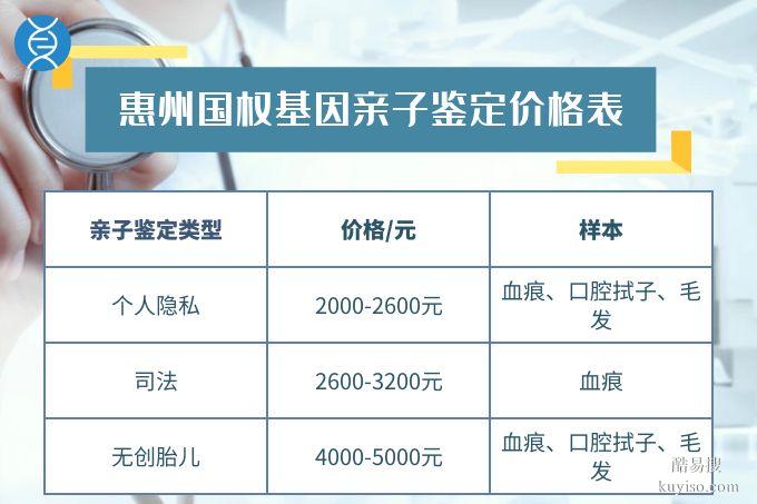 龍門12所個(gè)人親子鑒定全匯總中心名錄(附2026鑒定指南)