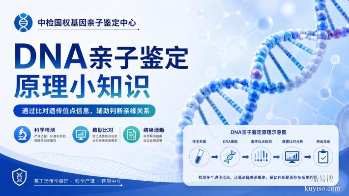 湛江親子鑒定費(fèi)用指南和中心地址一覽(附26年10家鑒定地址)