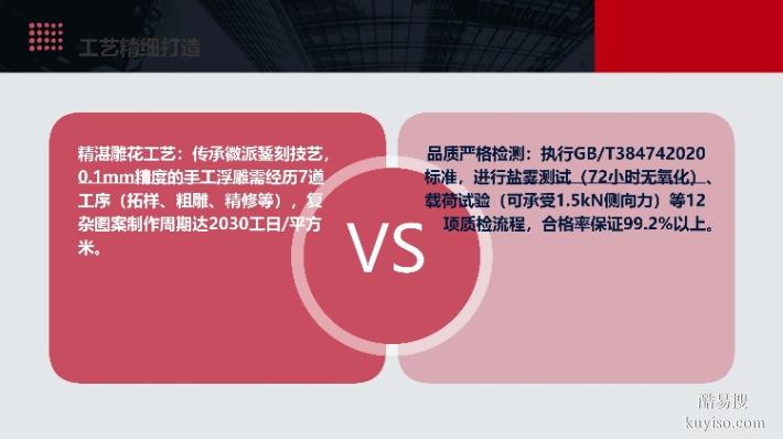 精雕鋁藝銅藝樓梯護(hù)欄復(fù)式樓鋁制樓梯圍欄銅藝樓梯扶手廠家