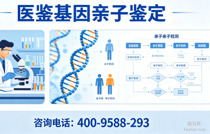 畢節(jié)10大正規(guī)隱私親子鑒定中心地址一覽(附26年鑒定價格明細)