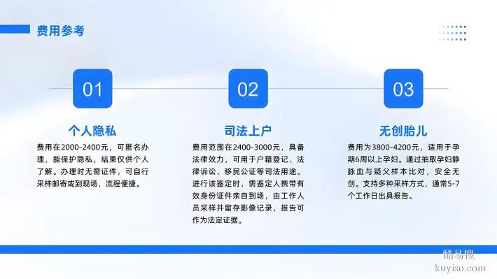 宜春市本地10家親子鑒定中心地址匯總(附26年鑒定費(fèi)用)