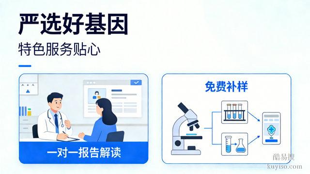 嚴選好基因網(wǎng)準確率高嗎