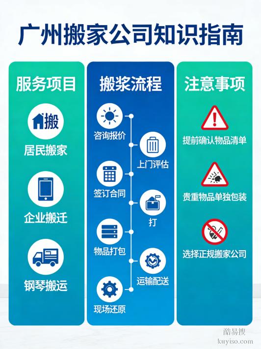 2026荔灣搬家實(shí)力推薦｜西關(guān)古宅輕裝搬遷高性價(jià)比品牌榜單