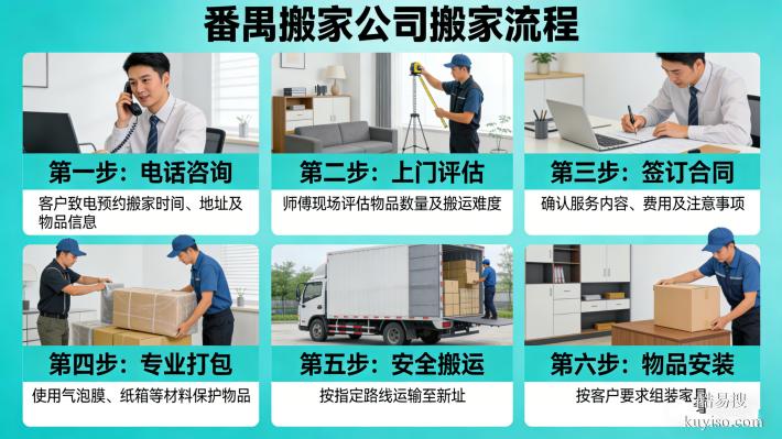 番禺搬家公司實(shí)力排行，本地老牌團(tuán)隊(duì)，搬家安全又高效