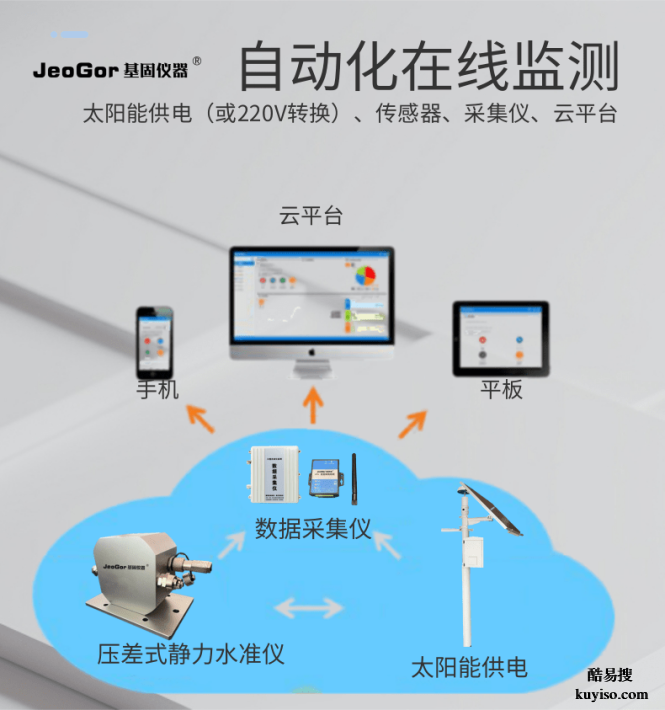 基固液壓式靜力水準(zhǔn)儀沉降監(jiān)測