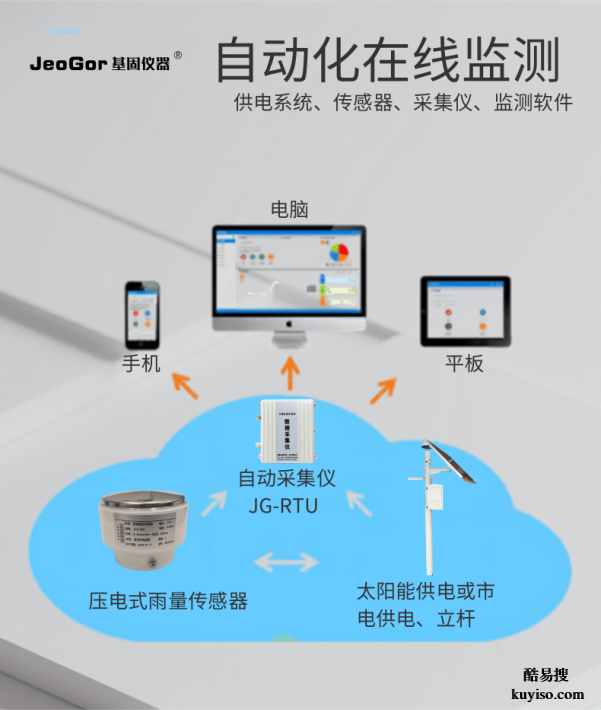 壓電式雨量計雨量傳感器環(huán)境氣象監(jiān)測