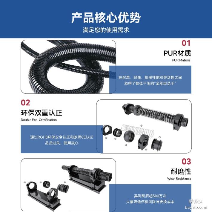 工業(yè)機器人管線包配件海爾工業(yè)機器人機器人管線系統(tǒng)