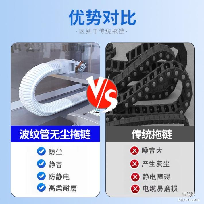 廣柔波紋管無塵拖鏈性能參數(shù)新能源電池?zé)o塵級(jí)波紋管拖鏈