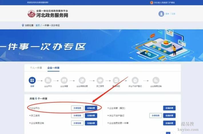 霸州公司（有限責(zé)任公司）執(zhí)照辦理及注銷流程（2026）