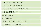 电能表型号安科瑞多功能表生产厂家